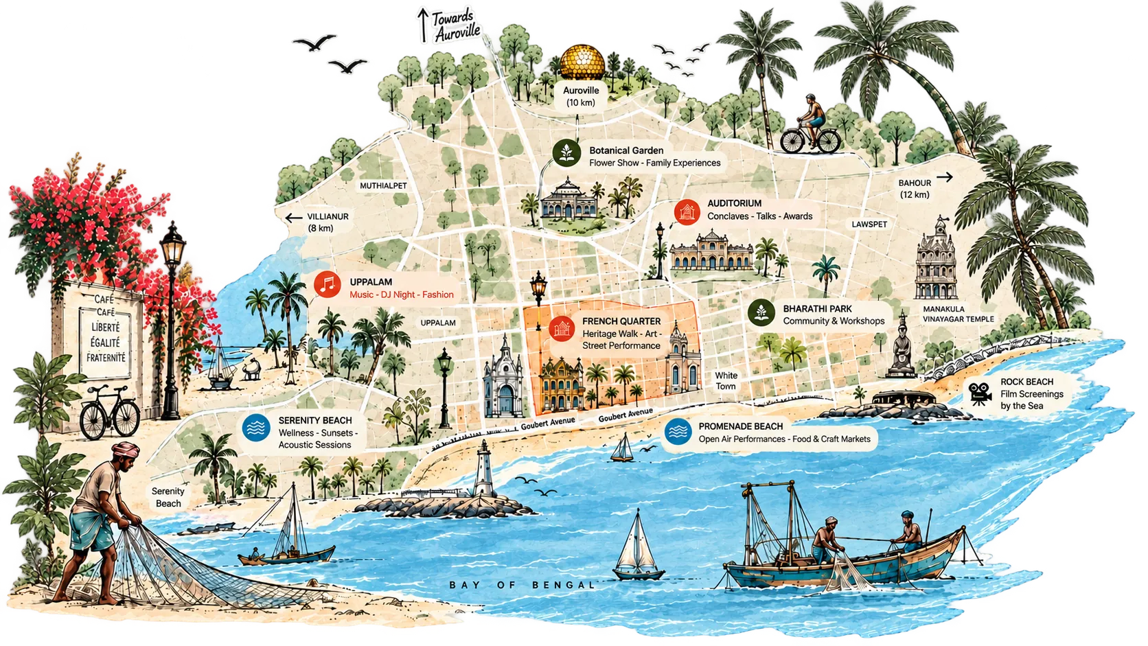Map of Puducherry festival venues